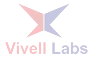 VIVELL LABS